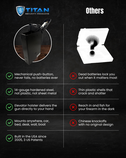 Titan Pistol Vault®